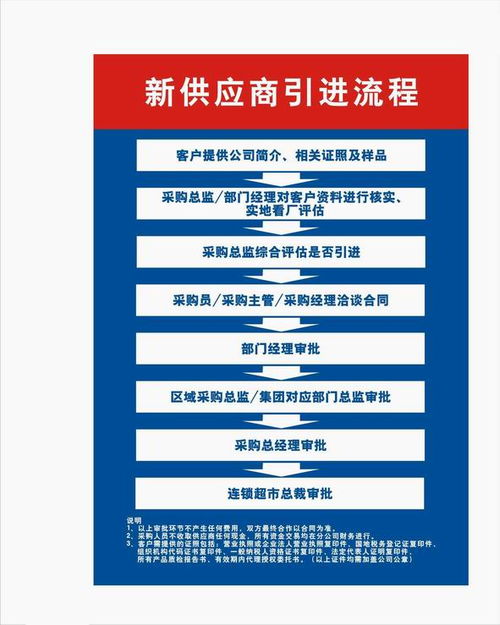 人人樂超市 開啟招商合作新篇章，攜手共贏國內(nèi)貿(mào)易代理未來